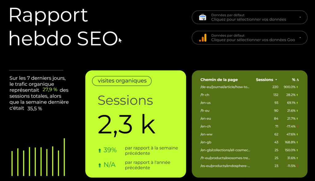 exemple de rapport hebdo SEO