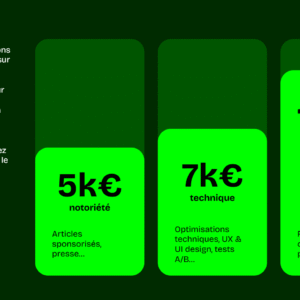 ressources pour une stratégie SEO