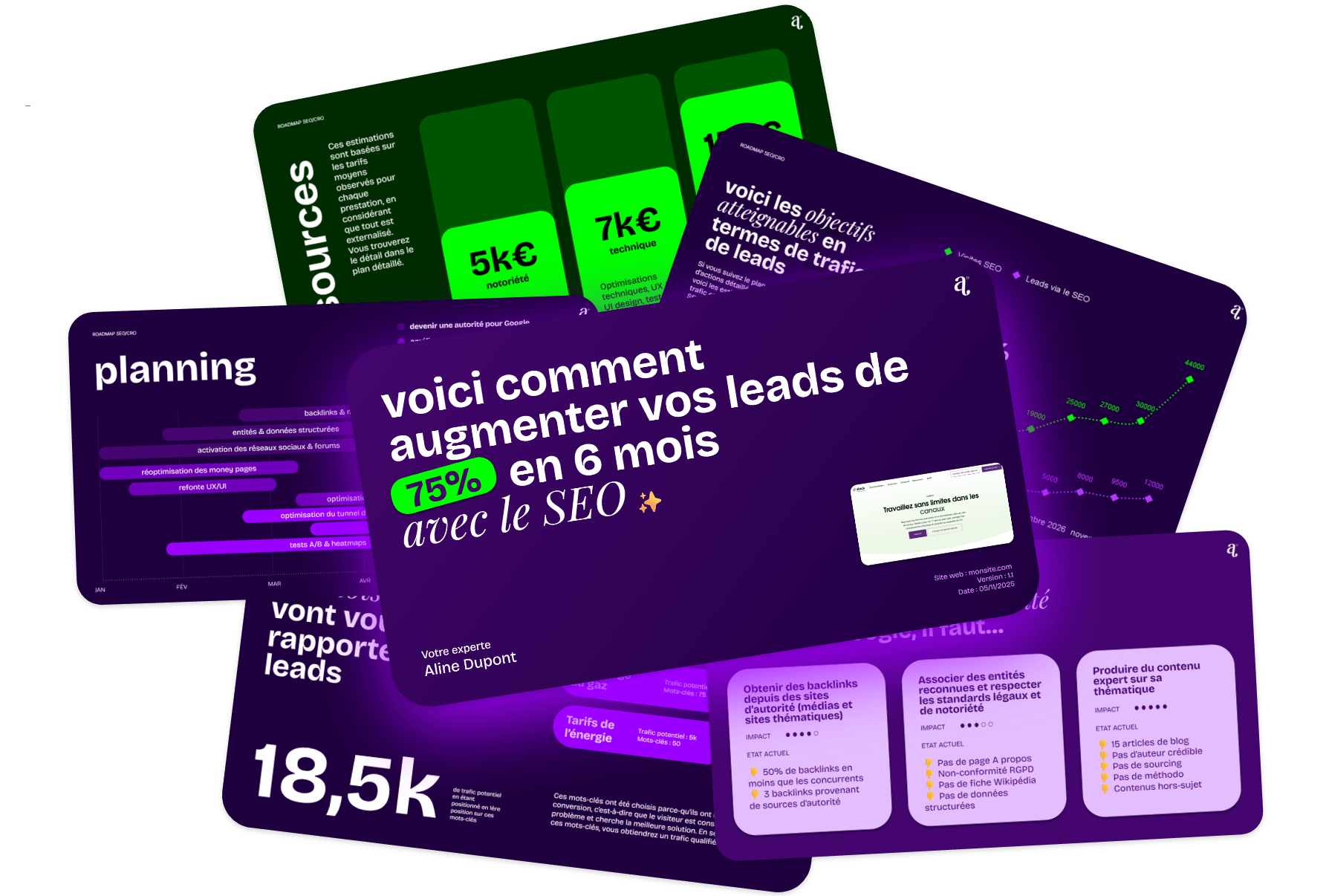 exemple roadmap SEO /CRO