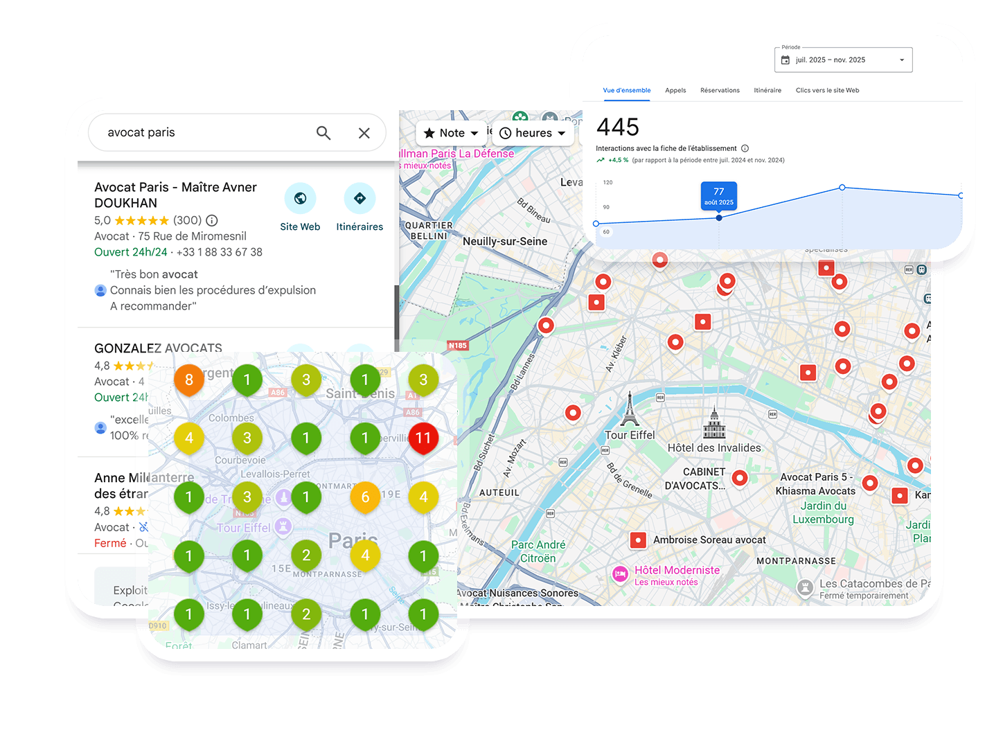 accompagnement seo local